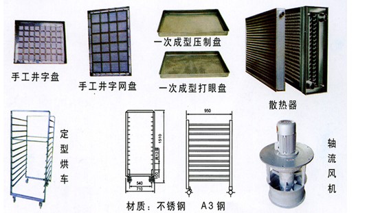 熱風(fēng)循環(huán)烘箱(CT熱風(fēng)循環(huán)烘箱、CT-C熱風(fēng)循環(huán)烘箱)